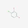 Picture of 1-Chloro-2,4-difluorobenzene