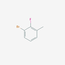 Picture of 1-Bromo-2-fluoro-3-methylbenzene