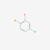 Picture of 1-Bromo-4-chloro-2-fluorobenzene