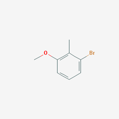 Picture of 1-Bromo-3-methoxy-2-methylbenzene